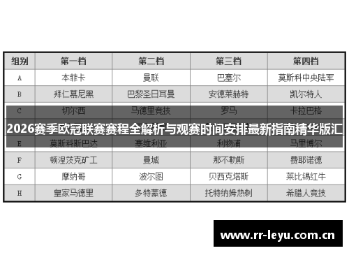 2026赛季欧冠联赛赛程全解析与观赛时间安排最新指南精华版汇 2026赛季欧冠联赛赛程全解析与观赛时间安排最新指南精华版汇
