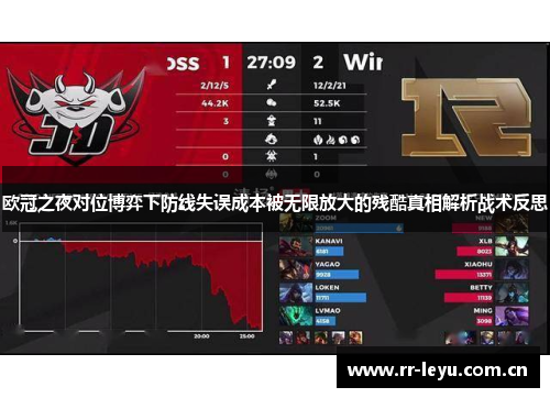 欧冠之夜对位博弈下防线失误成本被无限放大的残酷真相解析战术反思 欧冠之夜对位博弈下防线失误成本被无限放大的残酷真相解析战术反思